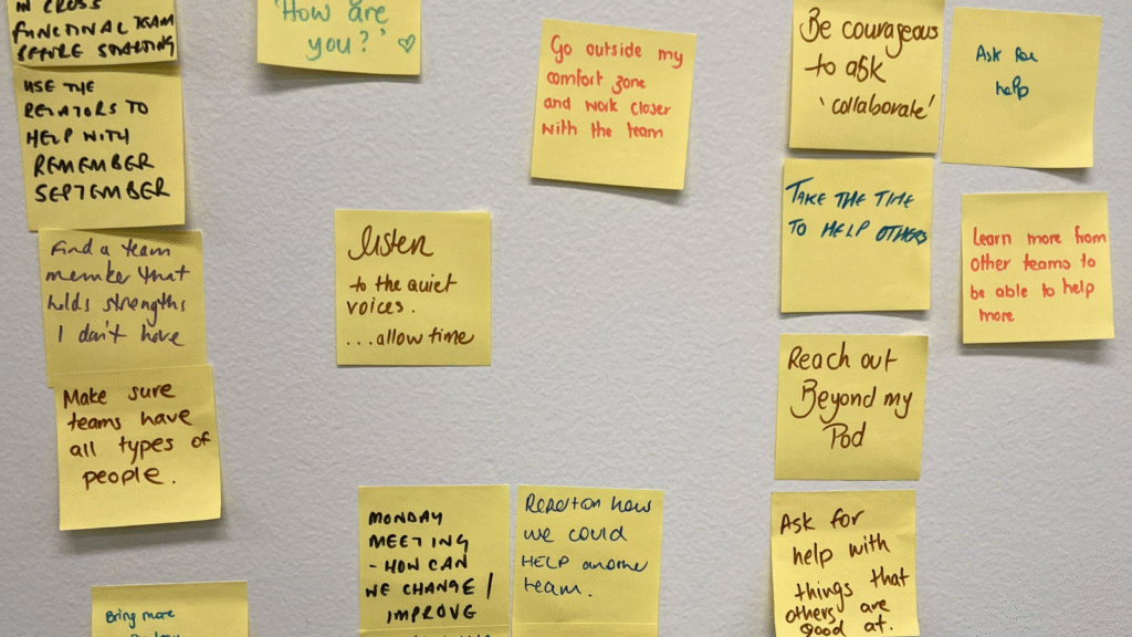 Handwritten sticky notes on a wall capturing reflections, commitments and ideas from a leadership team during a facilitated workshop
